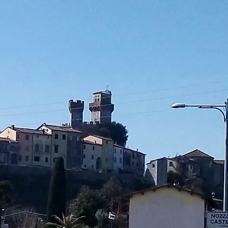 Il Castello Lucca